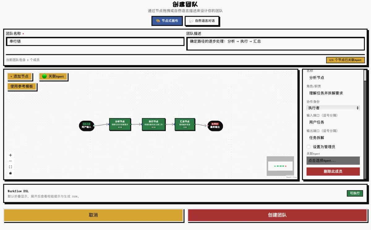 虾兵蟹将现有平台的多 Agent 团队编排画布，展示角色分工与任务连接